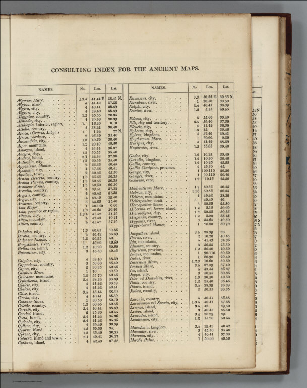 Index Page (1): Consulting Index for the Ancient Maps