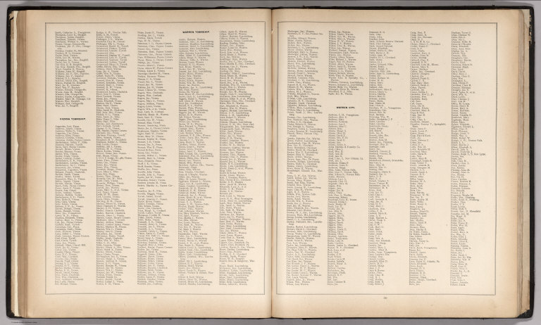 Text: Directory of Freeholders of Trumbull County, Ohio (continued).