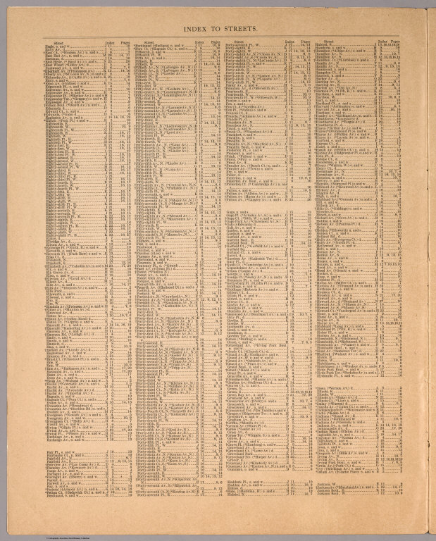 Index Page: (Continues) Index to Streets: Map of Chicago with new street changes