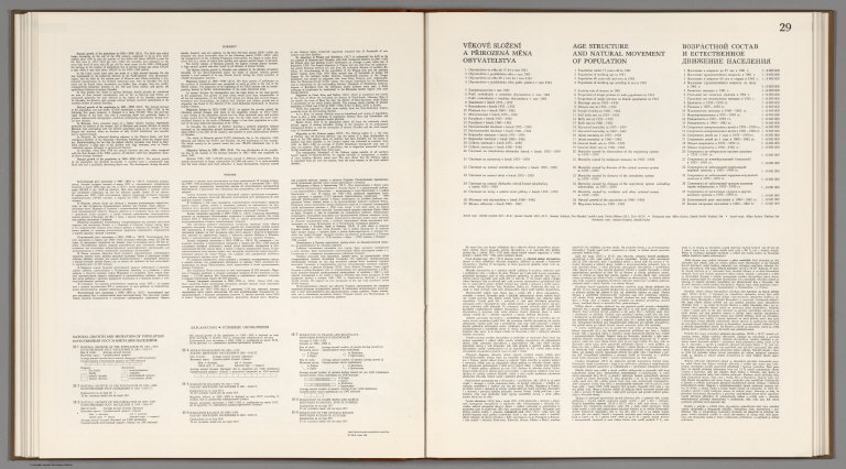 Text: (Natural Growth and Migration of Population - Continued). Age Structure and Natural Movement of Population.