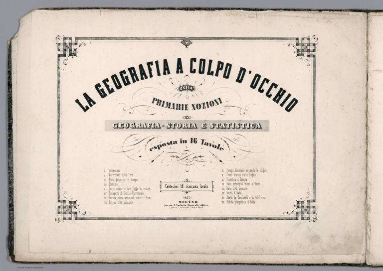 Title Page/Contents: V.1: La geografia a colpo d'occhio