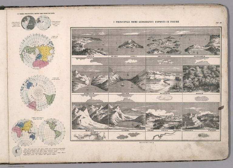 Tav III. I Principali nomi geografici esposti in figure