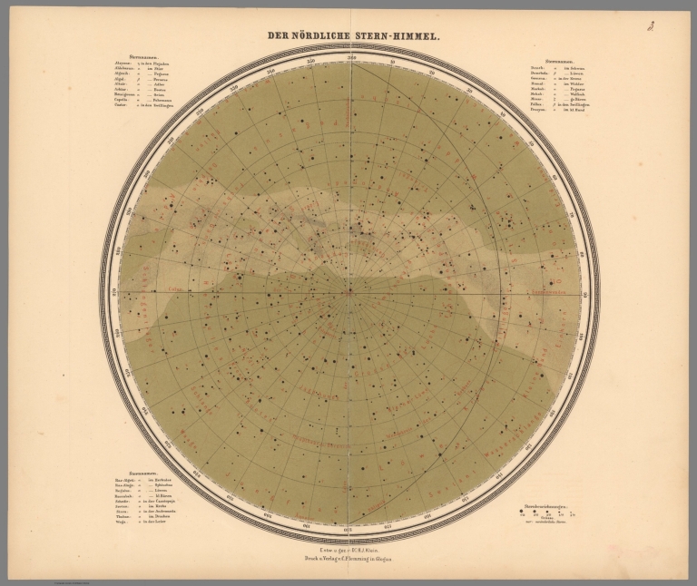 No. 3. Der Nordliche Stern-Himmel