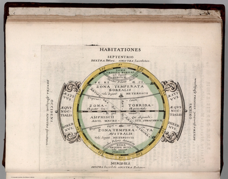 Diagram: Habitationes.