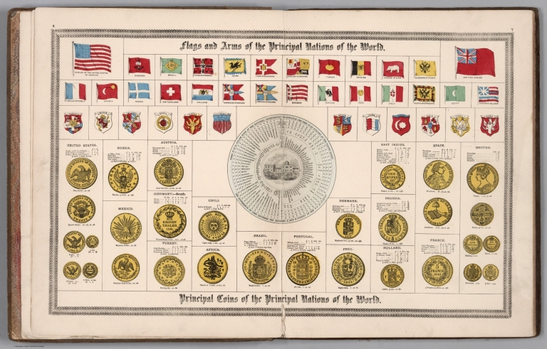 Flags and arms of the principal nations of the world