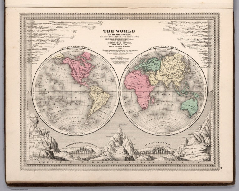 The world in hemispheres