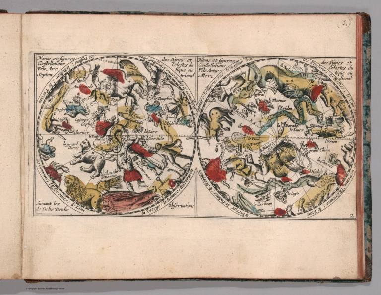 Noms et Figures Constellations.