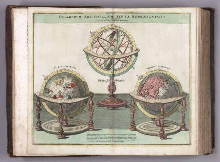 Sphaerarum Artificialium Typica Repraesentatio.