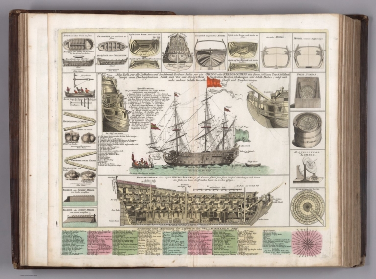 View: Kriegs Sciff ...