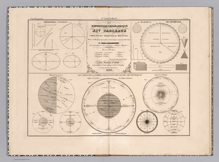 Title Page: 1839 Exposition Geographique. 1er. Tableau. Exposition geographique 1re. Partie
