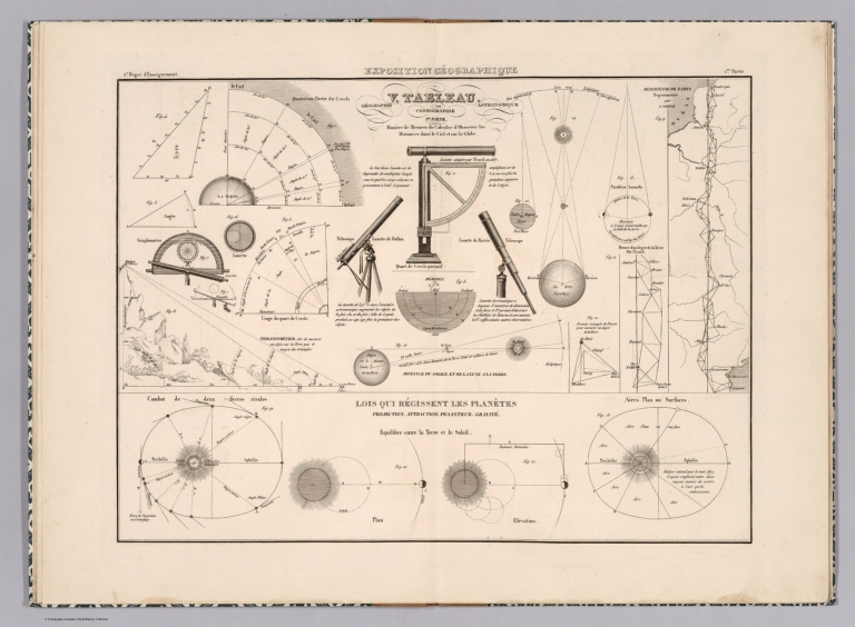 Exposition geographique V Tableau