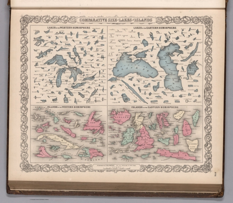 Comparative Size of Lakes and Islands.