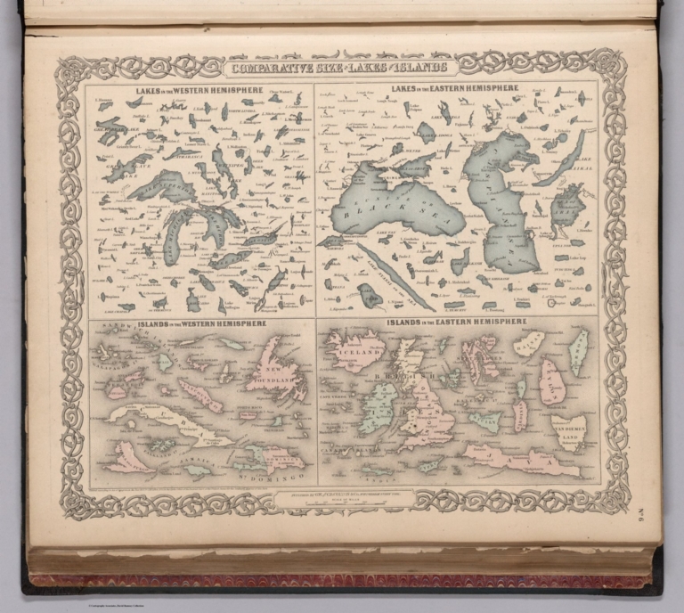Comparative Size of Lakes and Islands.