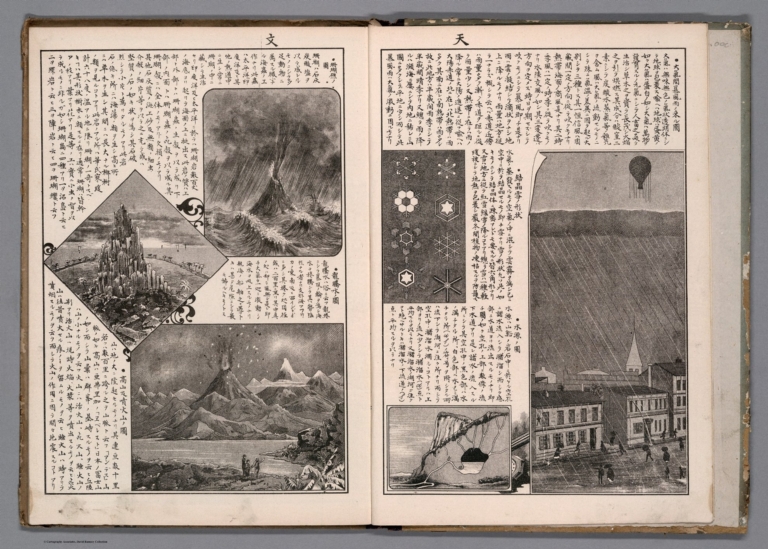 Text Page: The Solar System. Map of ocean currents and wind