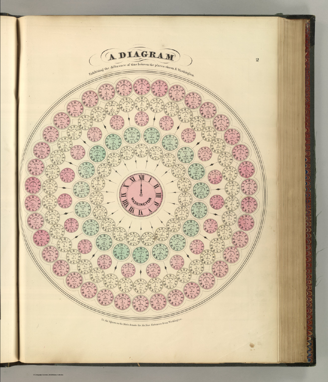 Diagram of difference of time between places. - David Rumsey Historical ...