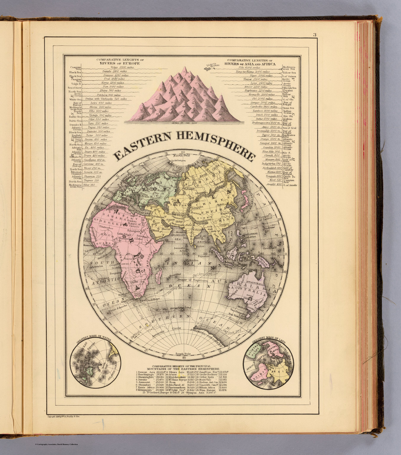 Eastern Hemisphere. - David Rumsey Historical Map Collection
